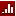 TPWW Forums Statistics